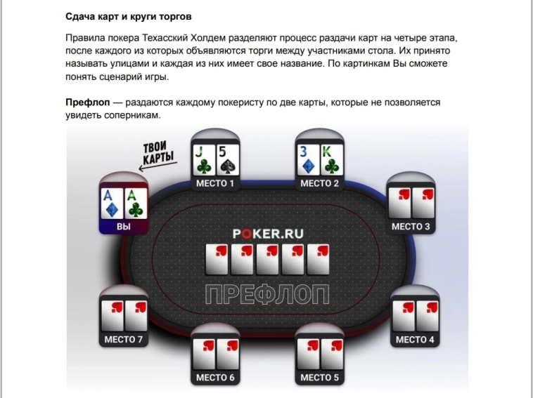 Обзор покера "Техасский Холдем".... (игра на тему финансов).....