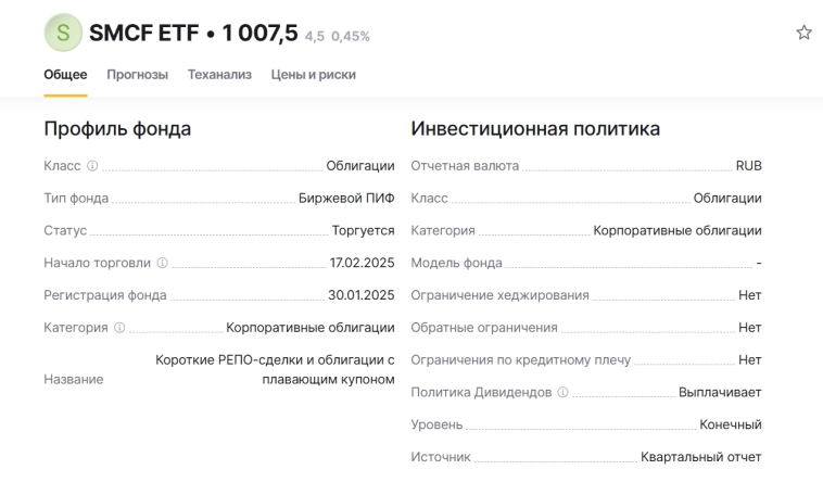 Обзор фонда SMCF ETF ....