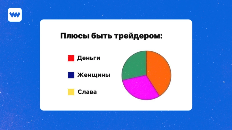 Что такое лента сделок и зачем ее читать? Что такое лента сделок и зачем ее читать?