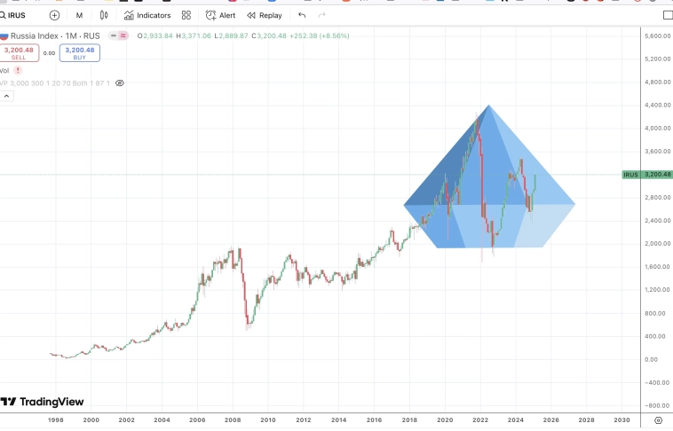 5 летний бриллиант 5 летний бриллиант