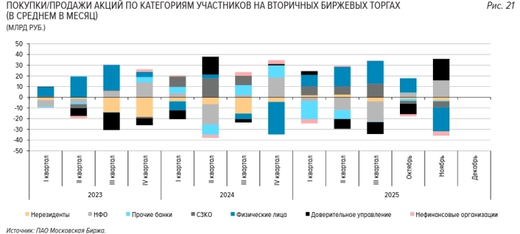 🤔 Физики снова повторяют свою главную ошибку