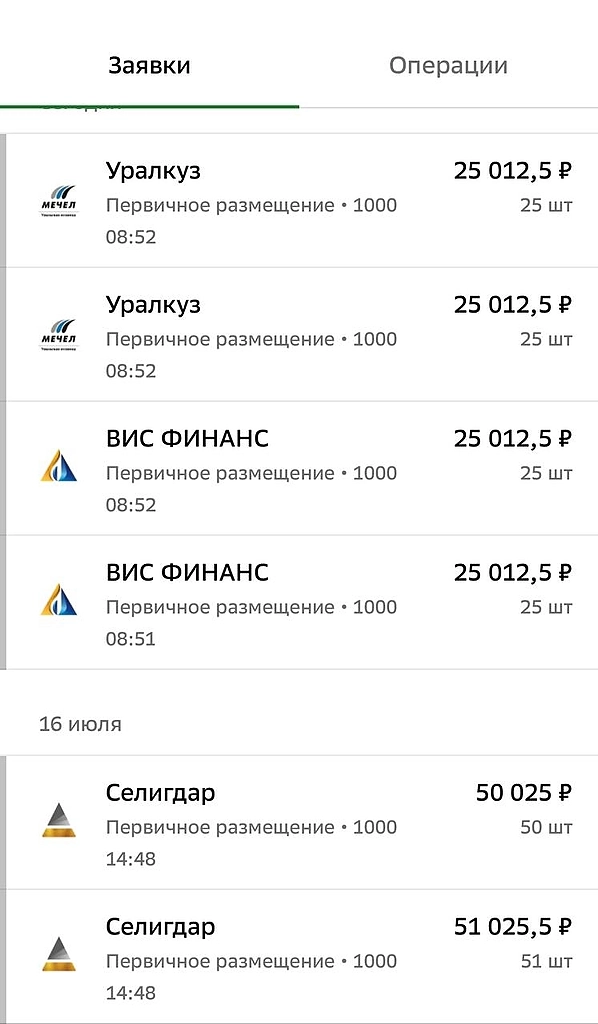 Новый раунд переговоров, ключевая ставка и первичные размещения… Новый раунд переговоров, ключевая ставка и первичные размещения…