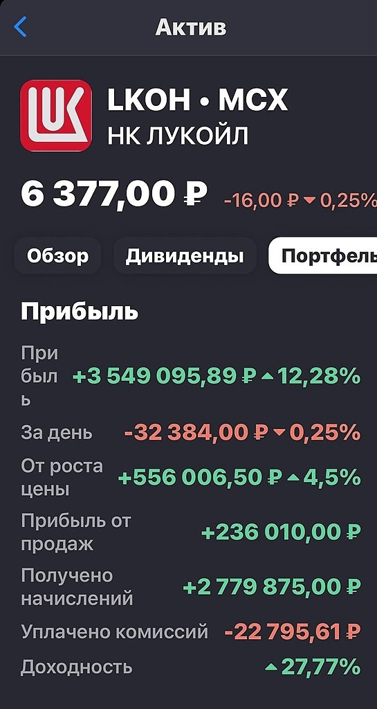 💎 ЛУКОЙЛ: РЕКОРДНЫЙ БАЙБЭК, РИСКИ И ДИВИДЕНДНАЯ МАГИЯ.Разбираем, что стоит за выкупом акций и куда исчезла кубышка....