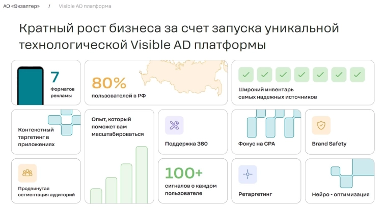 Первое размещение в 2025г: АО «Экзалтер» идет на Pre-IPO через платформу MOEX START. Первое размещение в 2025г: АО «Экзалтер» идет на Pre-IPO через платформу MOEX START.