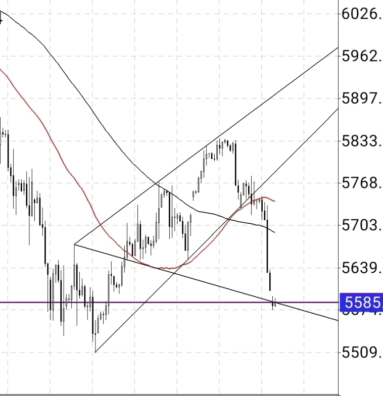 СИПЛЫЙ  по плану