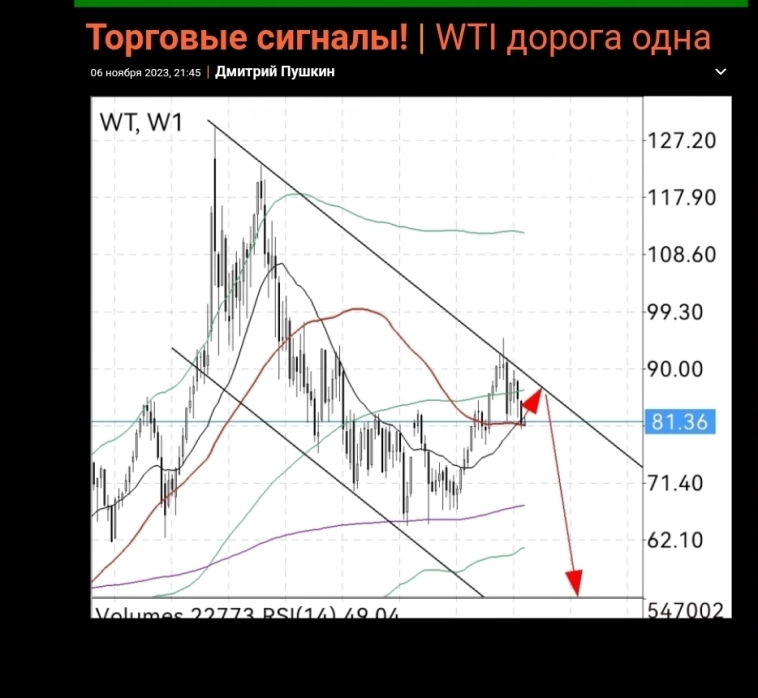 Жижа  . Я тоже напишу ...Яжеговорил .. Я за долго предупреждал