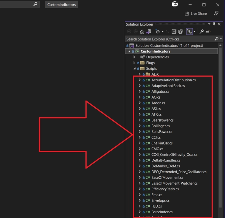 Проект CustomIndicators. Индикаторы-скрипты. Индикаторы OsEngine #5