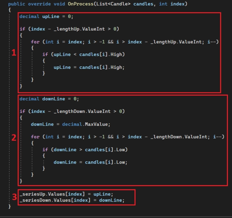 PriceChannel построчно. Параметры и несколько серий данных. Индикаторы OsEngine #8 PriceChannel построчно. Параметры и несколько серий данных. Индикаторы OsEngine #8