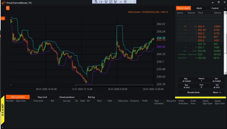 Kite Connect Api. Zerodha брокер. Индия! + 300 бесплатных роботов с открытым исходным кодом.