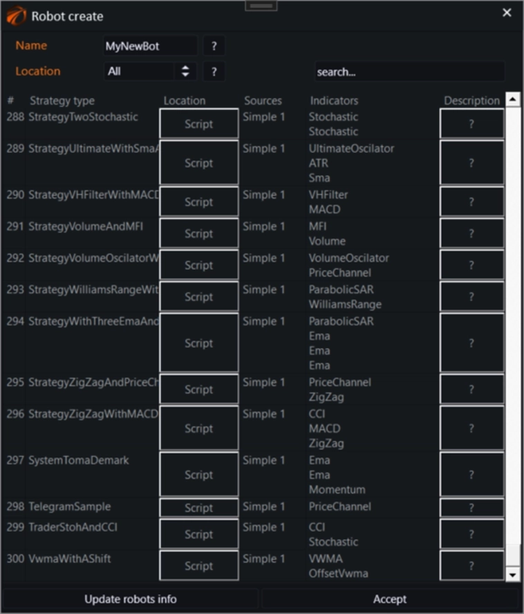 Что у нас заказывают? Пример 1. Доработки стандартных ботов. Разработка софта на заказ #5