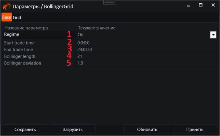 Автосетка по каналу Bollinger. Лонг и Шорт. Контртренд. Робот с открытым кодом. Сетки #11