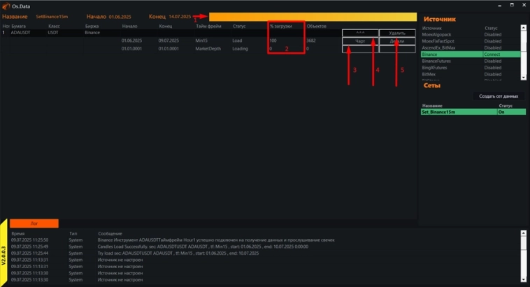 Скачиваем Ленту сделок и стаканы с помощью OsEngine.