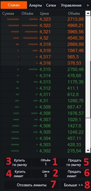 Визуал источника BotTabSimple.