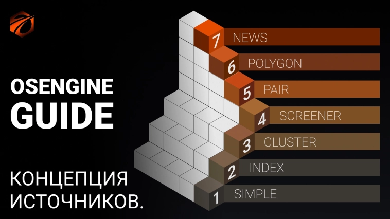 Источники 1. Концепция источников в OsEngine.