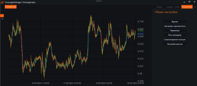 Индекс в OsEngine. Собираем по своей формуле. Торговля от индекса #7