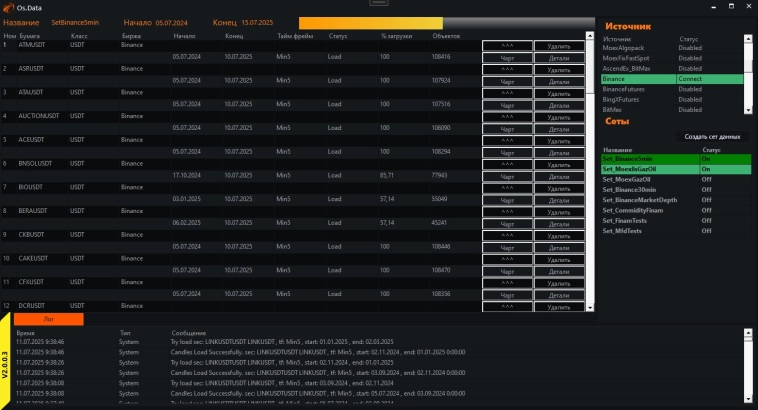 Индекс в OsEngine. Собираем по своей формуле. Торговля от индекса #7