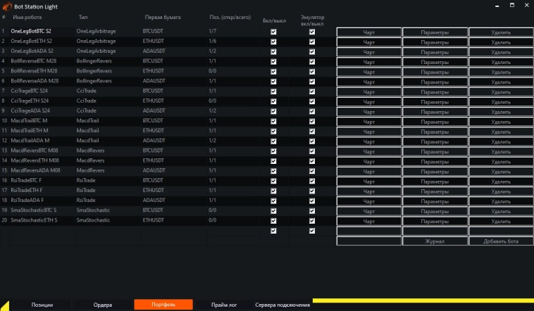 Быстрое включение и выключение роботов в OsEngine.