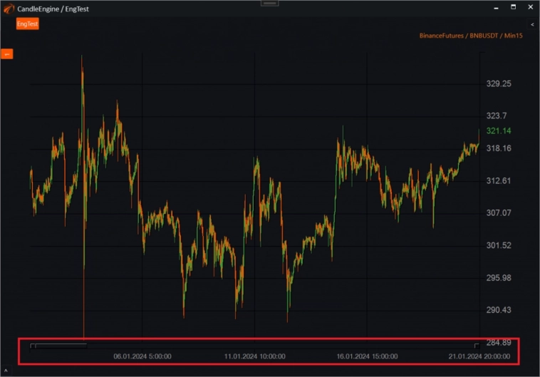 Подгружаем нужное количество свечек при боевом подключении.
