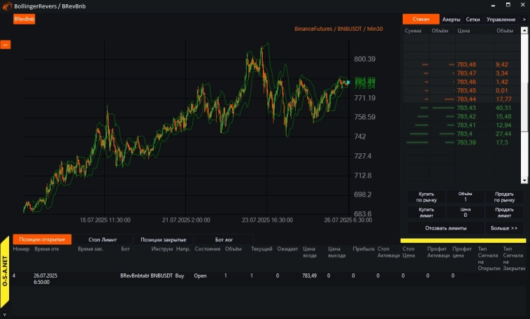 Выравнивание позиций. Фейковые позиции.