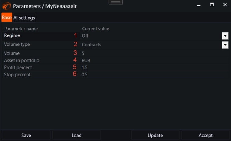 Робот для торговли по новостям при помощи ИИ. Исходники + инструкции. Алго по новостям #4