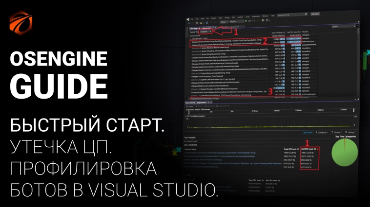 Как узнать, где у робота утекает ЦП? Профилировка ботов в VisualStudio. Быстрый старт в программировании OsEngine #10