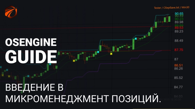 Микроменеджмент позиций. Введение.