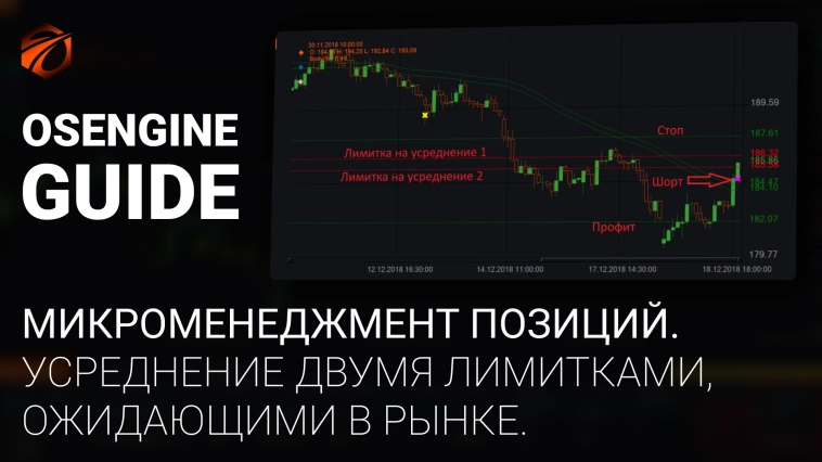 Усреднение двумя лимитками, ожидающими в рынке. Микроменеджмент позиций в OsEngine #8