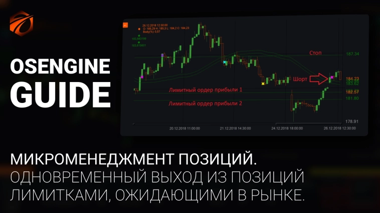 Одновременный выход из позиций лимитками, ожидающими в рынке. Микроменеджмент позиций в OsEngine #7