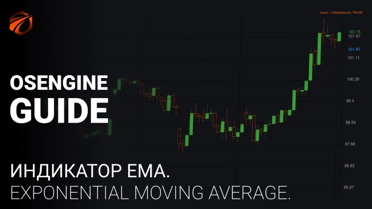 Индикатор EMA (Exponential Moving Average) и бесплатные роботы на нём.