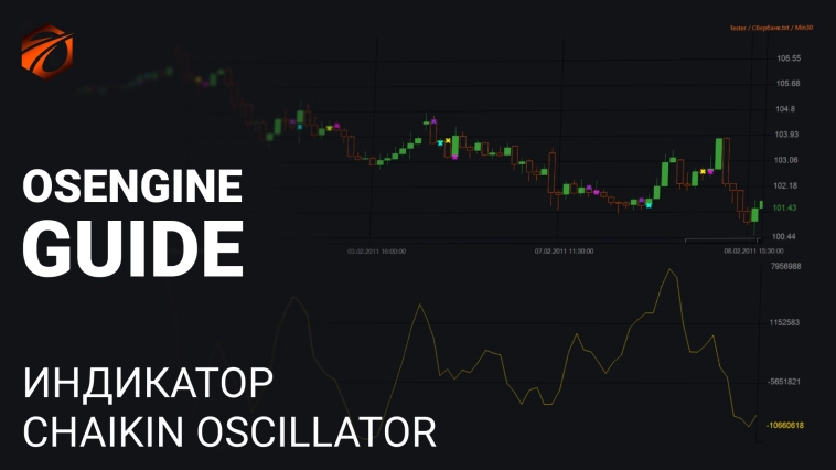 Индикатор Chaikin Oscillator и бесплатные роботы на нём.