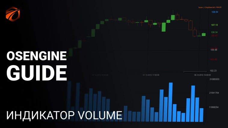 Индикатор Volume и бесплатные роботы на нём.