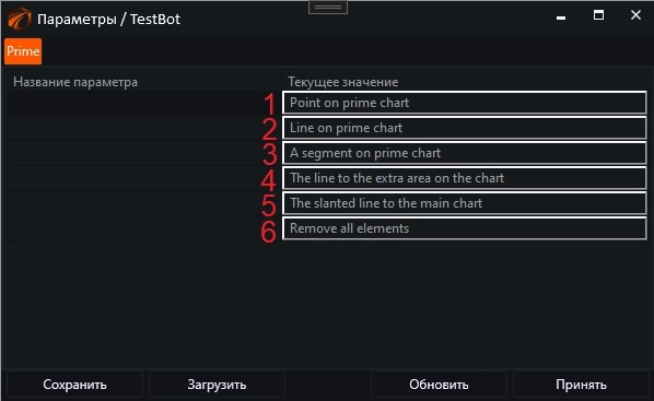 «Кастомные элементы чарта» для OsEngine. Разбор примера построчно ElementsOnChartSampleBot. «Кастомные элементы чарта» для OsEngine. Разбор примера построчно ElementsOnChartSampleBot.