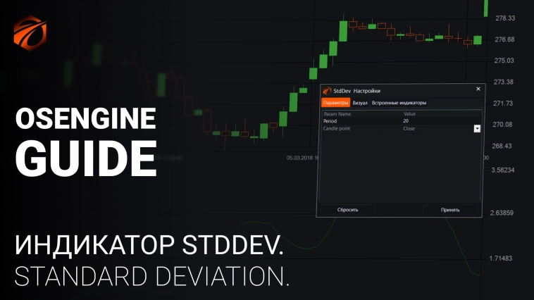 Индикатор Standard Deviation (StdDev) и бесплатные роботы на нём.