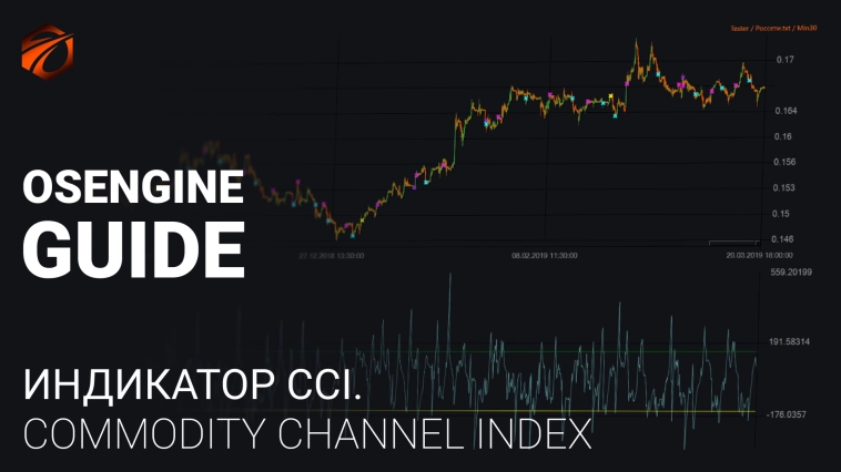 Индикатор CCI (Commodity Channel Index) и бесплатные роботы на нём.