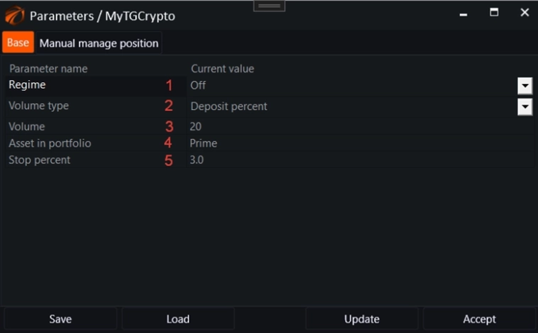 Робот для торговли по сигналам из Телеграм. Исходники + инструкции. Алго по новостям #5