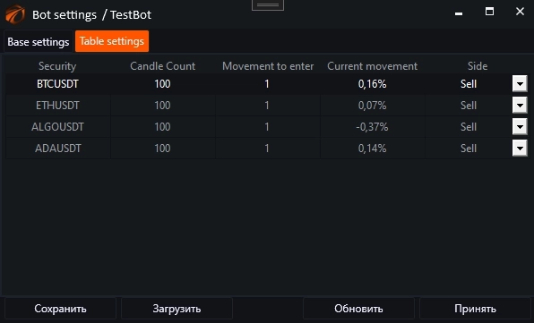 Пример «Таблица в окне параметров 2» CustomTableInTheParamWindowSample. Пример «Таблица в окне параметров 2» CustomTableInTheParamWindowSample.