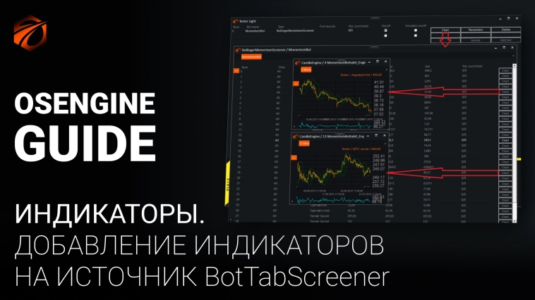 Добавление индикаторов на источник BotTabScreener. Индикаторы OsEngine #13
