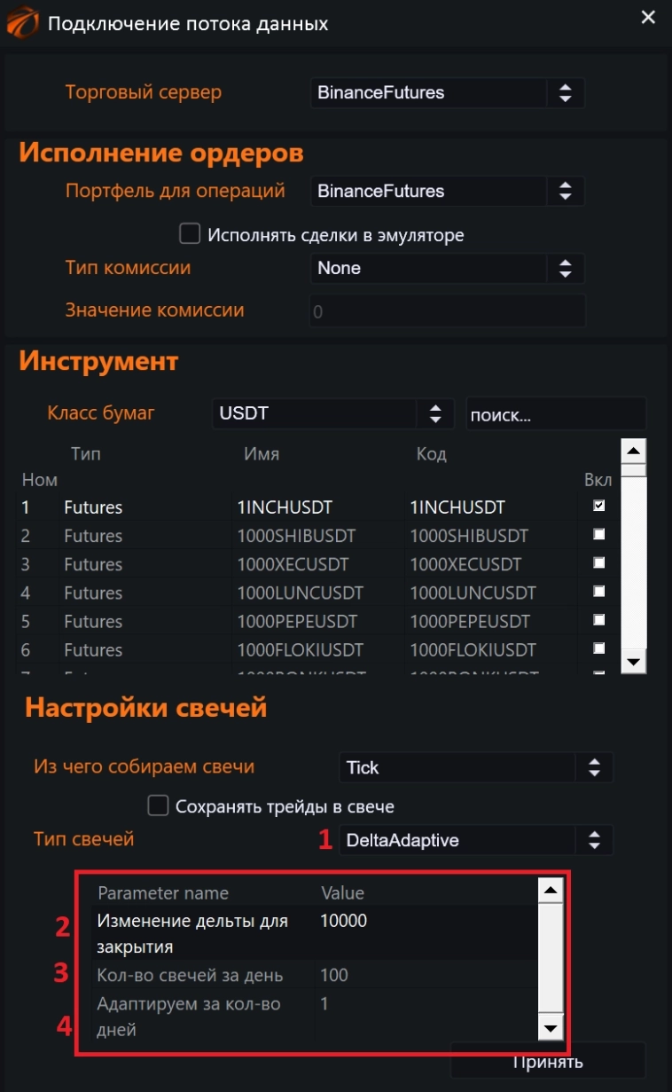 Delta Adaptive свечи в OsEngine. Панические покупки и продажи на графике в 20 лет. Свечи #13.