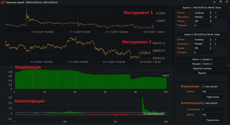 О корреляции в алготрейдинге