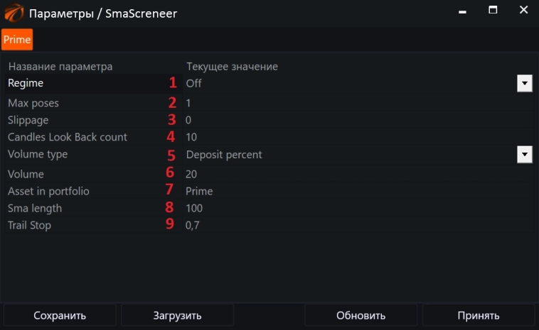 Самый простой скринер на скользящей средней. Робот с открытым кодом. Скринеры #9 Самый простой скринер на скользящей средней. Робот с открытым кодом. Скринеры #9