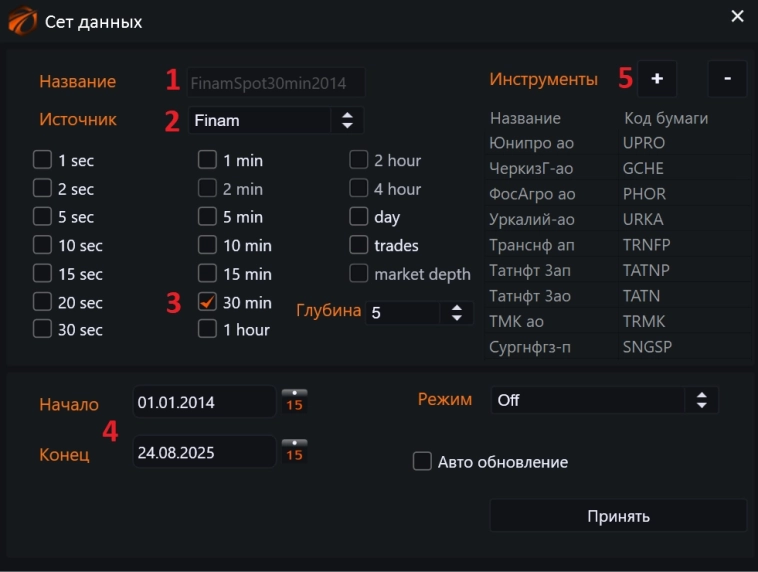 Качаем данные для тестов скринеров. Скринеры #3