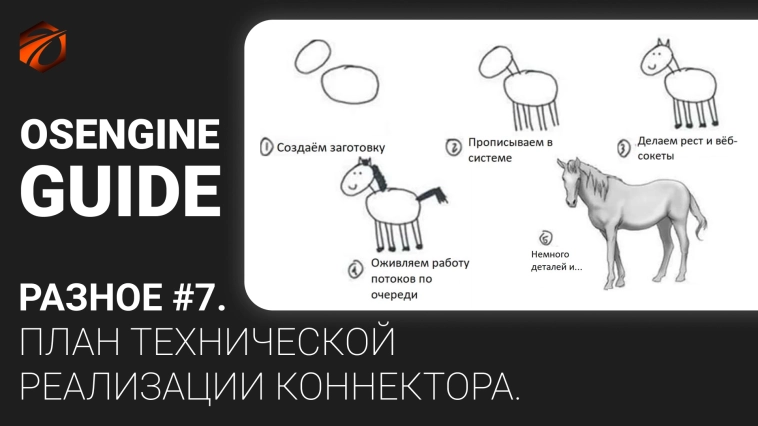Разное #7. Последовательность создания коннектора в разработке. #69