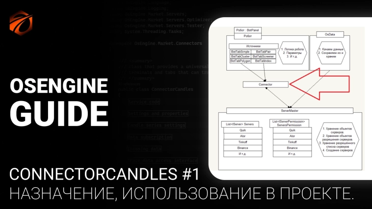 ConnectorCandles #1. Назначение, использование в проекте. Коннекторы к OsEngine #26