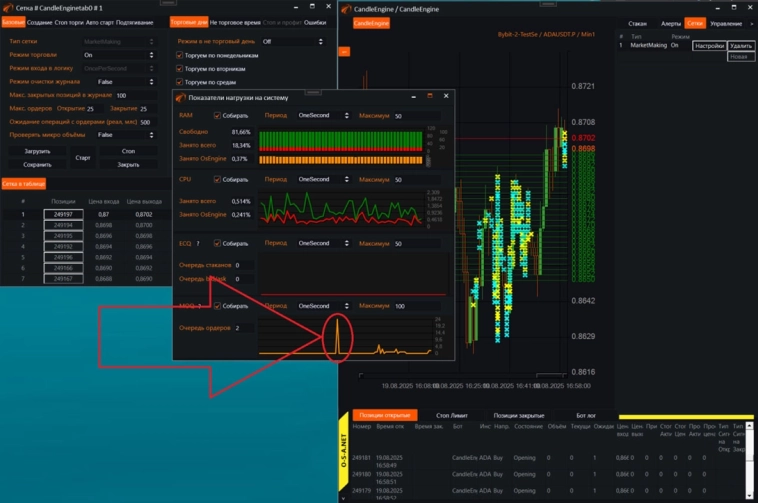 ServerRealization #8. Как включить и реализовать многопоточную отправку заявок на биржу. Коннекторы к OsEngine #95