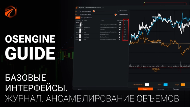 Журнал OsEngine. Ансамблирование объёмов.