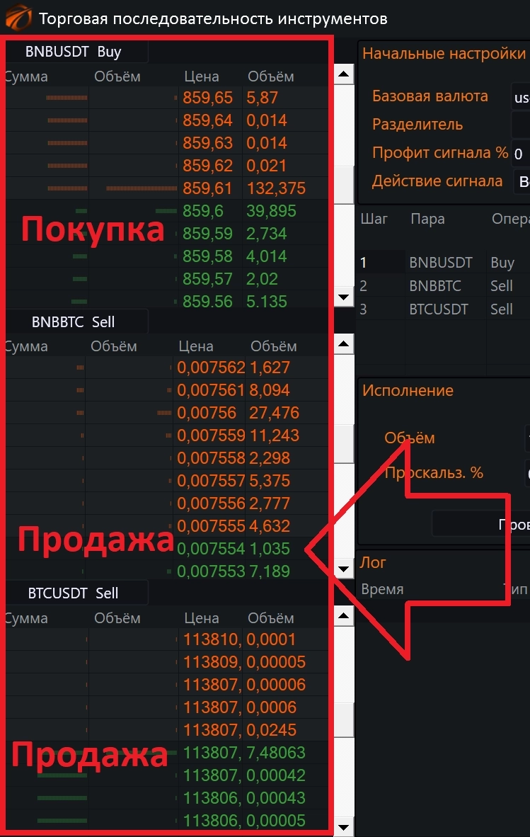Теория по валютному арбитражу. Фронтраннинг других роботов.