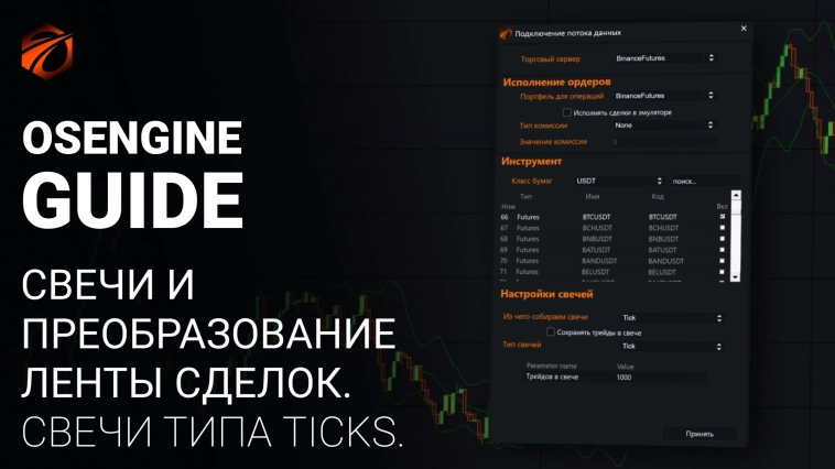 Свечи типа Ticks в OsEngine. Киты и домохозяйки на чарте. Свечи #7
