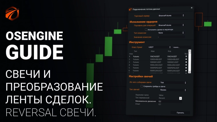 Reversal свечи в OsEngine. Определяем зоны безоткатного движения. Свечи #9.