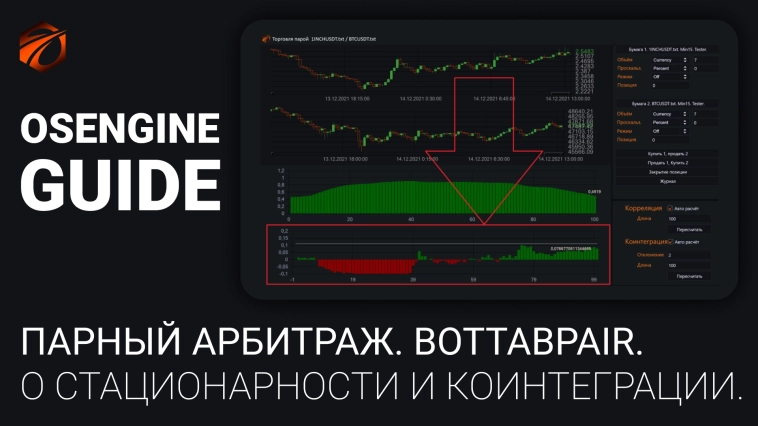 О коинтеграции и стационарности в парном трейдинге.
