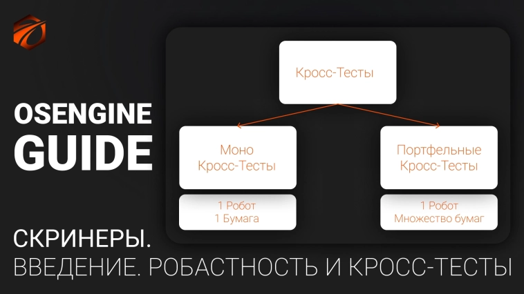 Введение. Робастность и Кросс-тесты. Скринеры #1 Введение. Робастность и Кросс-тесты. Скринеры #1